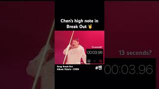 Download lagu Chen’s high note in Break Out 🤘🏻🤘🏻🤘🏻 #첸 #chen #jongdae #exo #kpop #kpopidol #fyp #fypシ mp3