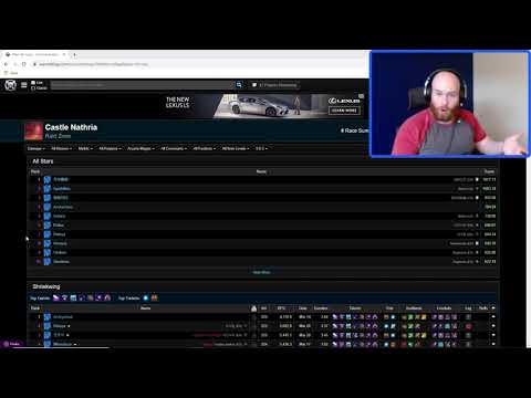 Shadowlands Arcane Mage: The State of Arcane 9.0.5 (raid)