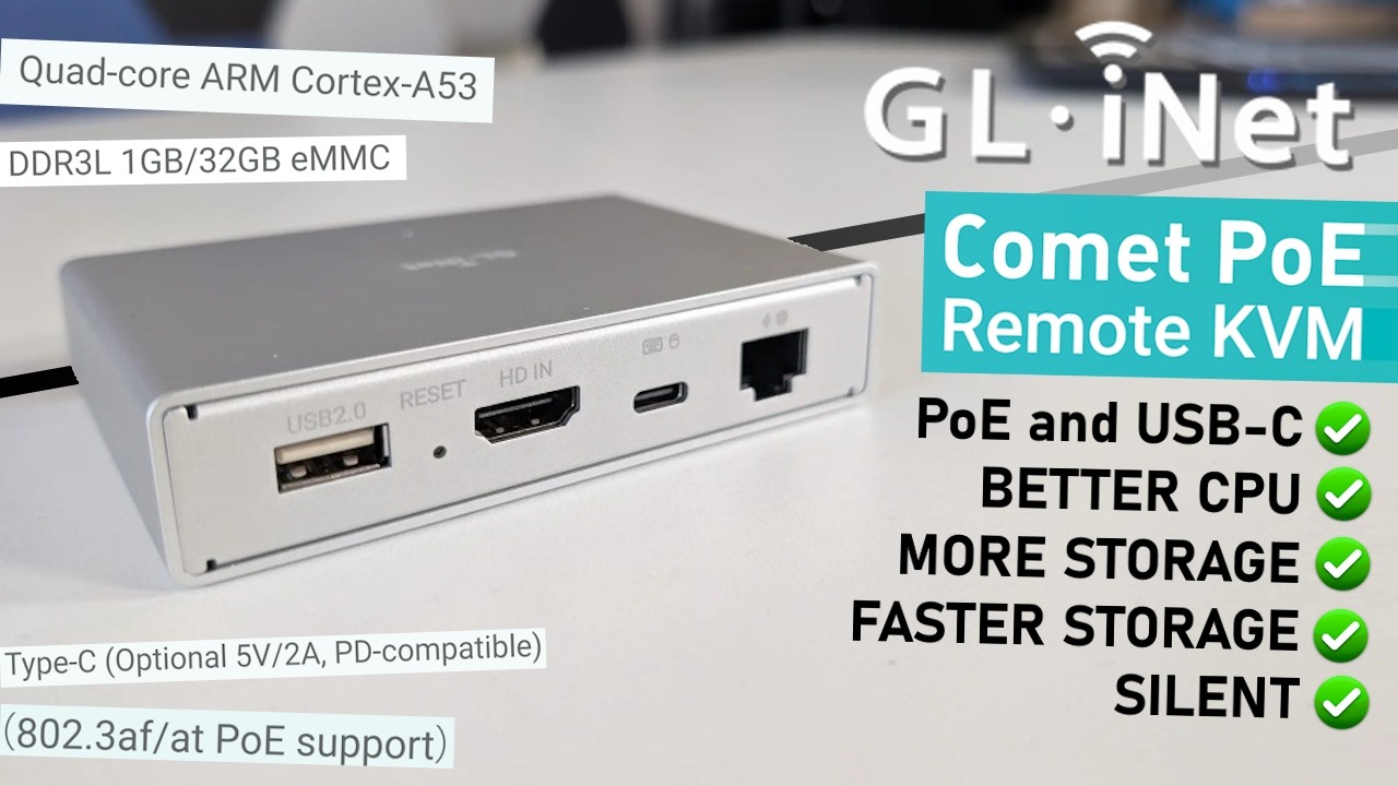 Gl.iNet Comet PoE Review (GL-RM1PE)
