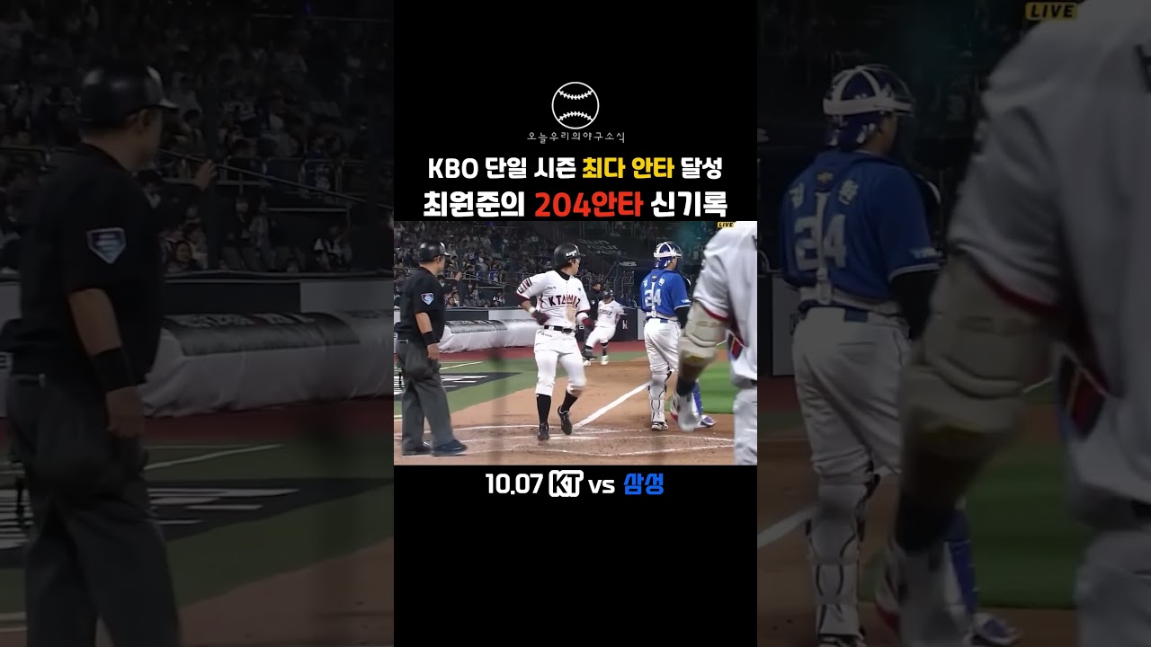 "역대급 페이스 폭발! 204안타 고지 밟으며 KBO 역사 새로 쓴 최원준" ???? #야구 #kbo리그 #프로야구