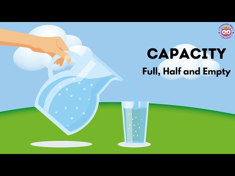Capacity /Capacity Concept / Full, Half and Empty