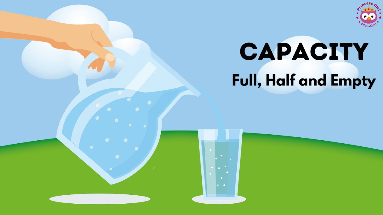 Capacity /Capacity Concept / Full, Half and Empty