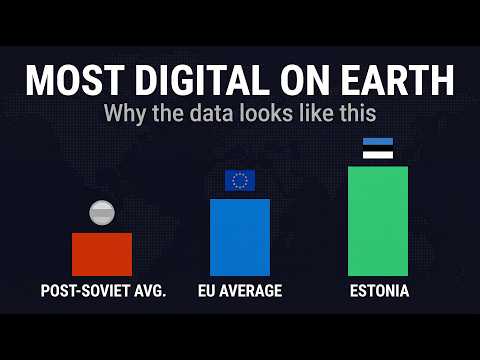 The Baltic Tiger: How Estonia Became the Most Digital ...