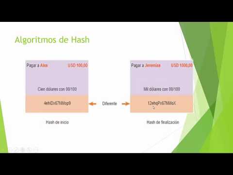 Cisco 7.3.2.3 a 7.3.2.6