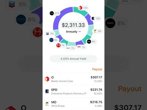 This Dividend Stock Pays Me The Most Income 💰