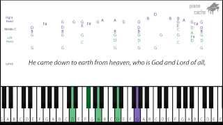 How to play Once In Royal David's City on piano (with notes)