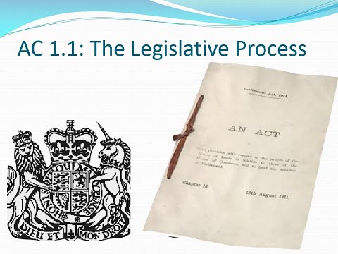 UNIT 4 AC 1.1 The Legislative Process