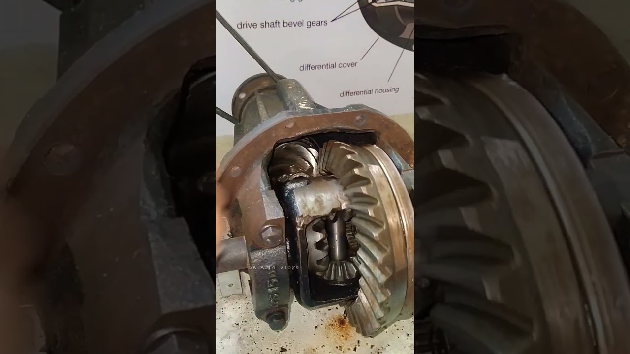Differential working | Automotive differential housing working model | Rear axle housing Crown wheel