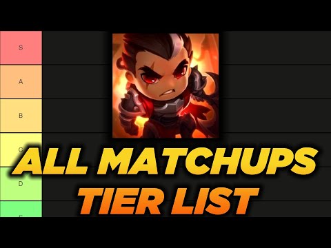 DARIUS VS ALL MATCHUPS - HOW TO BEAT EVERYONE - PATCH 11.23+