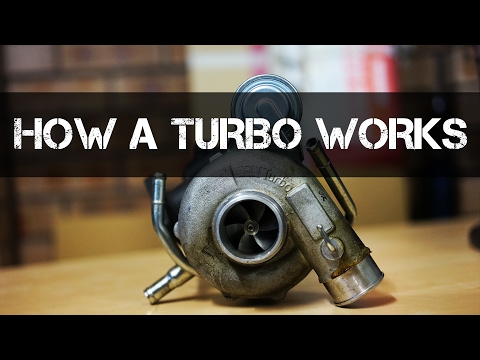 Turbocharger Parts at Best Price in India