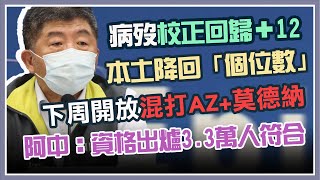 第6輪高端疫苗8／24開打？ 陳時中說明