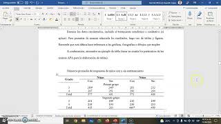 Cómo generar tabla de contenido y listas especiales automáticas-APA 7