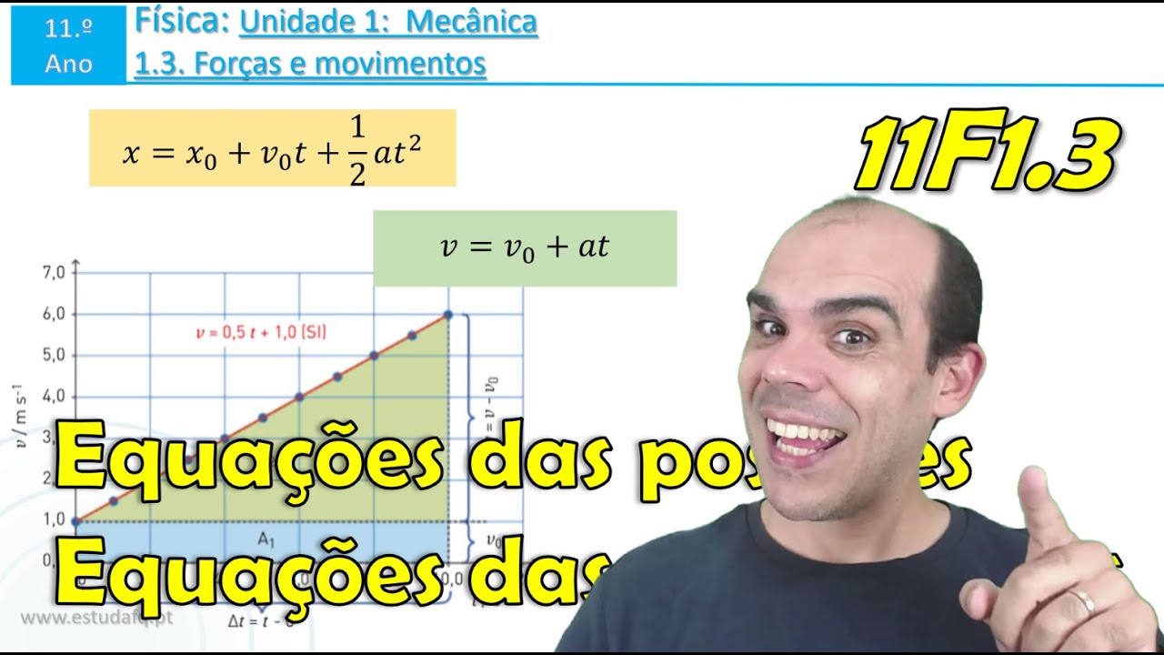 Equação das posições e equação das velocidades | Exercícios e aplicações | Aula 1 | 11F1.3