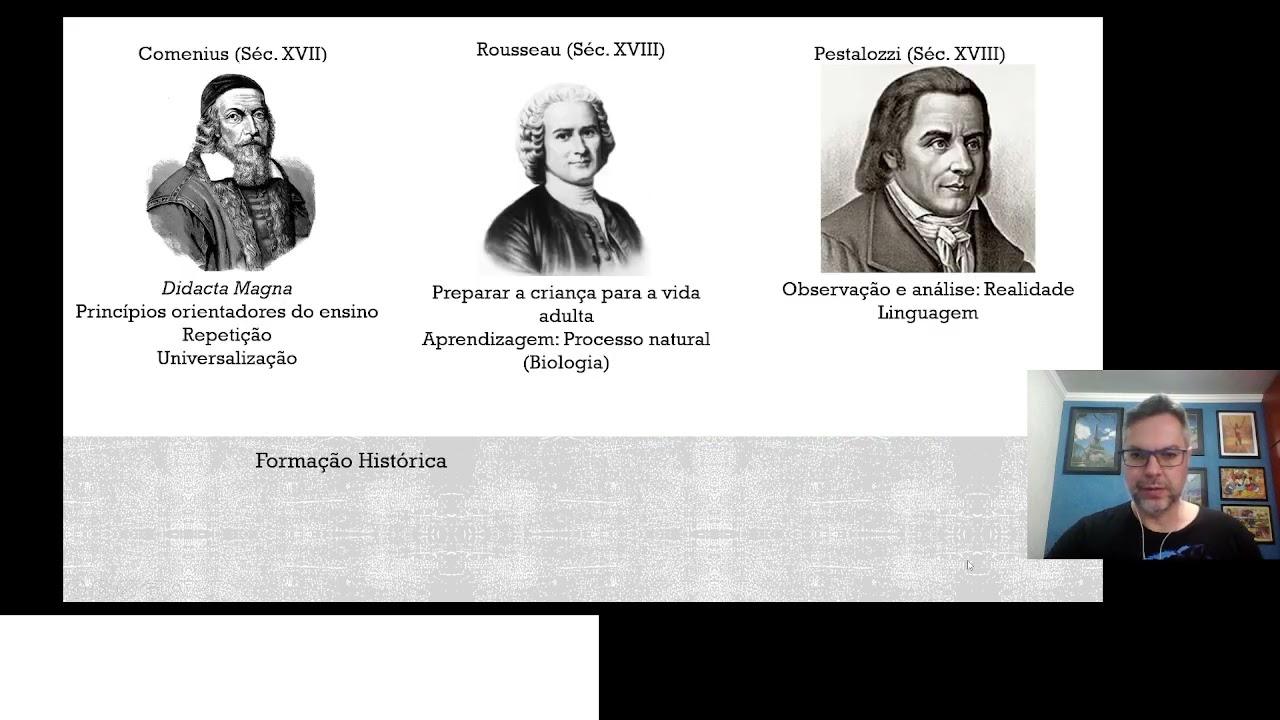 História da Didática e a Formação do Professor.