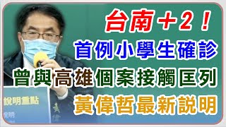 台南＋2！首例小學生確診　黃偉哲最新說明