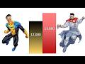 Invincible VS Omni Man POWER LEVELS Invincible TV Series Comic