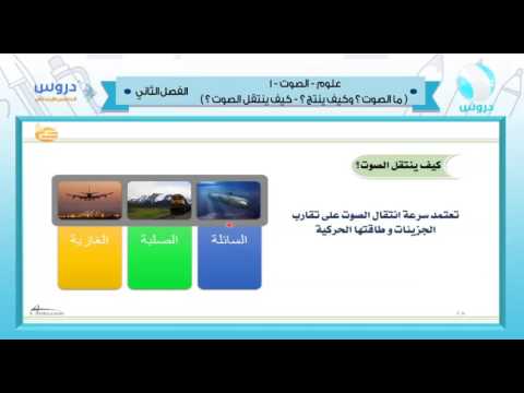 الخامس الابتدائي | الفصل الدراسي الثاني 1438/علوم | الصوت-1