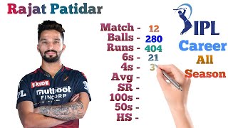 Rajat Patidar IPL Career || RCB || Match, Runs, 4s, 6s, 100, 50, Avg || Rajat Patidar IPL Stats