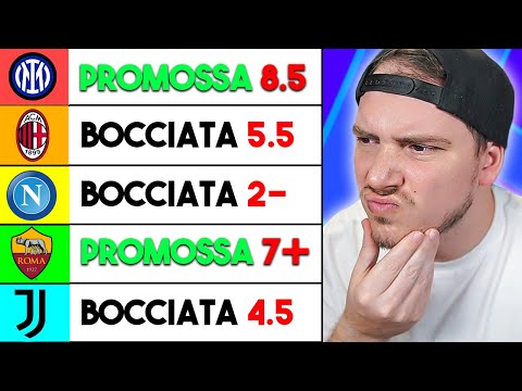 VOTO le SQUADRE di SERIE A!! - PAGELLONE GIRONE D'ANDATA