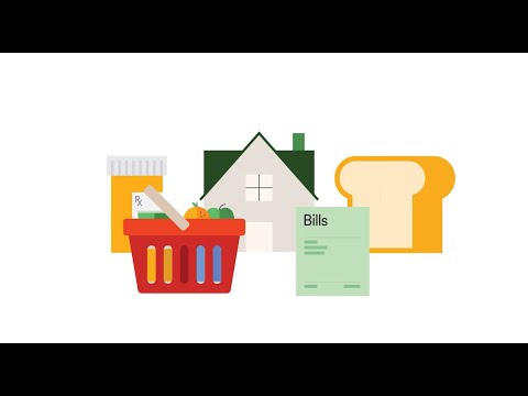 What is food insecurity?