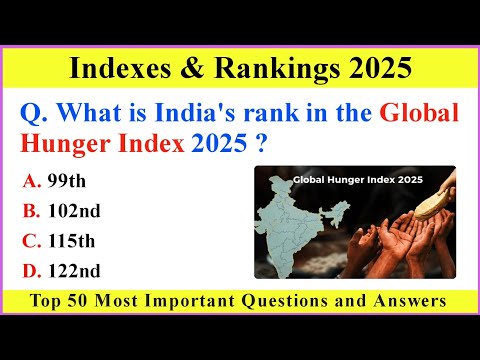 Indexes and Rankings 2025 | India’s Rank 2025 | Global Reports 2025 | Top 50+ MCQs ✅