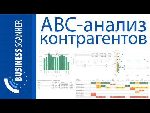 Видеообзор Business Scanner