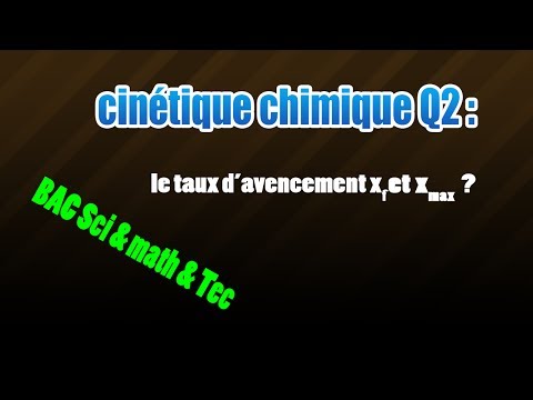 comment trouver pka avec ka