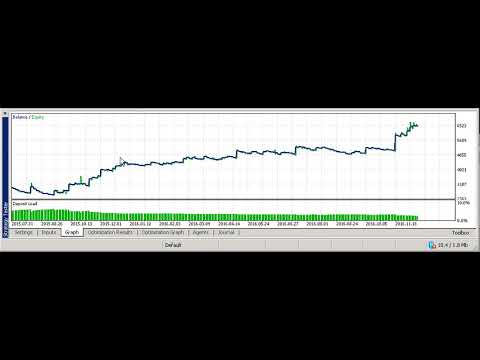 Video VIOP Breakout Robotu