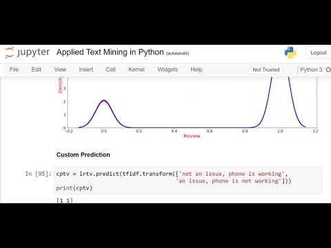 Applied Text Mining In Python