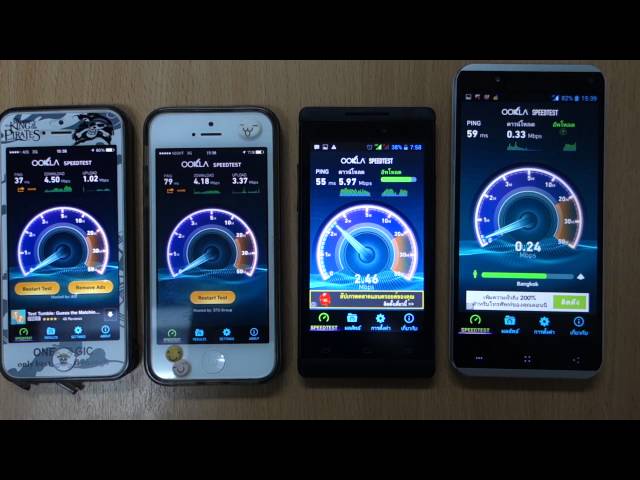   ทดสอบความเร็ว 3G 4 ค่าย