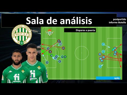 Planteamiento del Betis ante el Ferencvaros