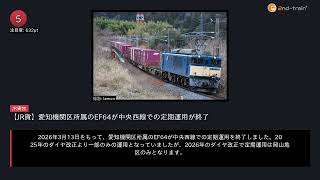 日刊ランキング動画