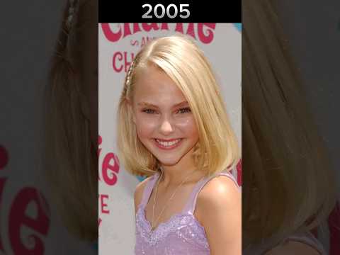 AnnaSophia Robb Transformation (2005 ~ 2023)#Shorts