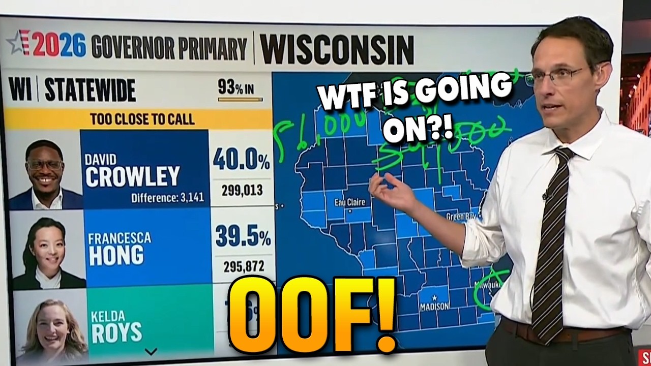 The most AWKWARD 4 minutes of election night results on LIVE TV history