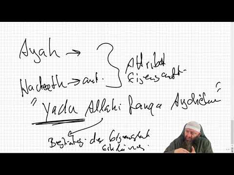 Was ist die Bedeutung: Allahs Hand ist über ihren Händen | Koran 48:10
