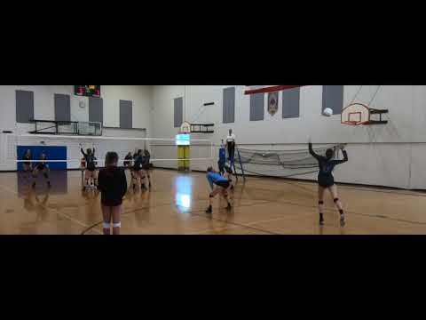 vs Santiam Christian