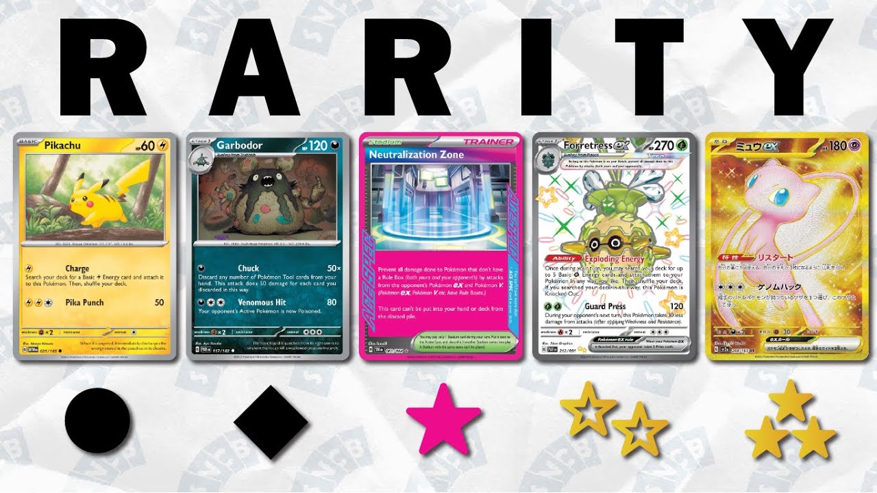 All Current Pokémon TCG Rarities Explained