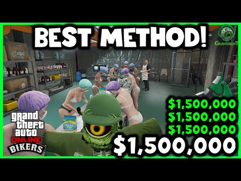 Best SOLO Method to Make Millions with MC Businesses in GTA Online (2024 Guide)