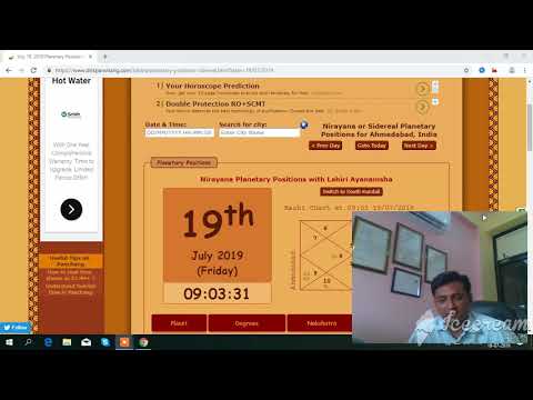 19-07-2019 nifty banknifty view sell on rise as per on W D Gann Financial Astrology