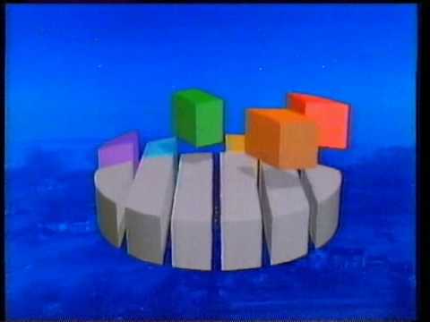 Central ITV - Continuity - Closedown - 7-8-86