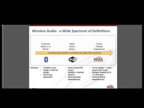 CES 2015: Wireless Speaker and Audio (WiSA) Association
