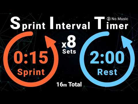 8-Sets Sprint Interval Timer: 15s Sprint / 2min Rest (17m Total, No Music)