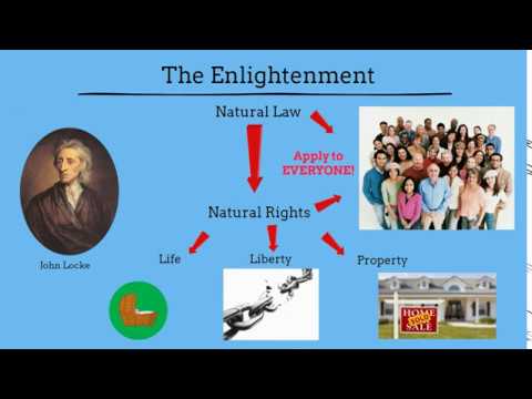 civics360 ss.7.c.1.1 the enlightenment and its influences