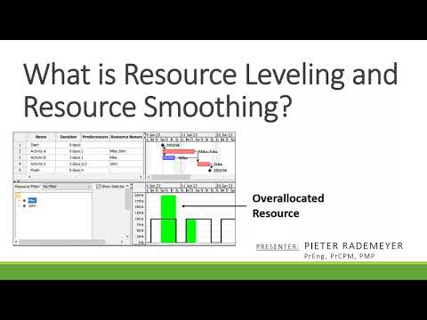 Difference between Resource Leveling and Resource Smoothing