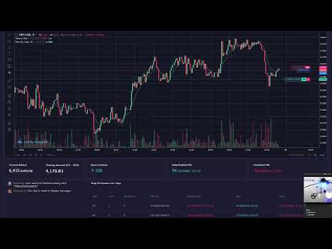 XRP trading bot Mako 24/7