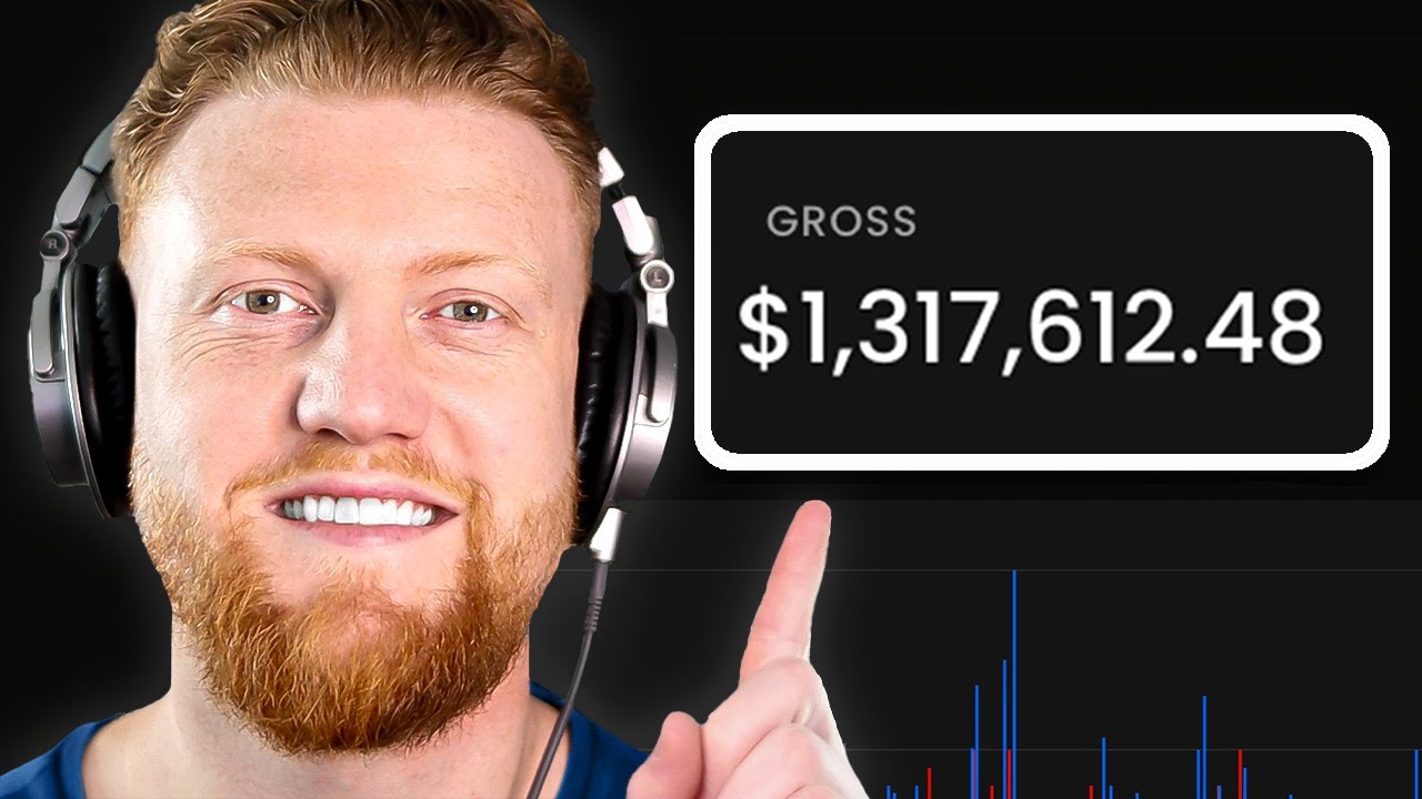 How to Grow a Type Beat Channel in 2025