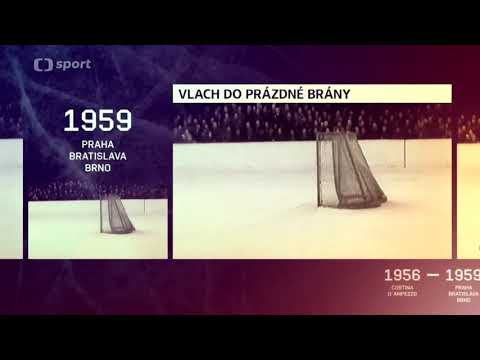 MS v lední hokeji v České i Československé televizi (1956-2019)