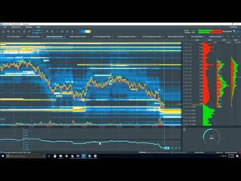 2018-02-15 Bookmap Platform Details - Thur