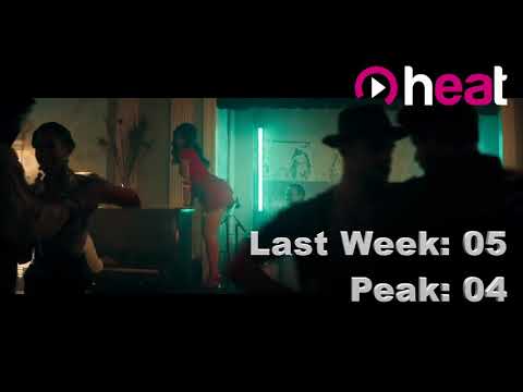 HeatTop5 | 01 December 2017