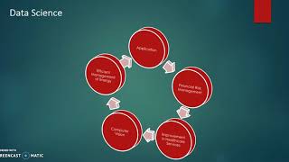 Introduction to Data Science with SAS